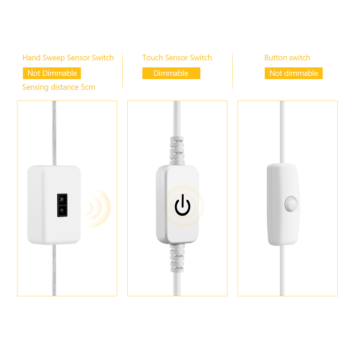 DC5V USB светодиодный светильн – обзор и цена Kitchen Appliances Online