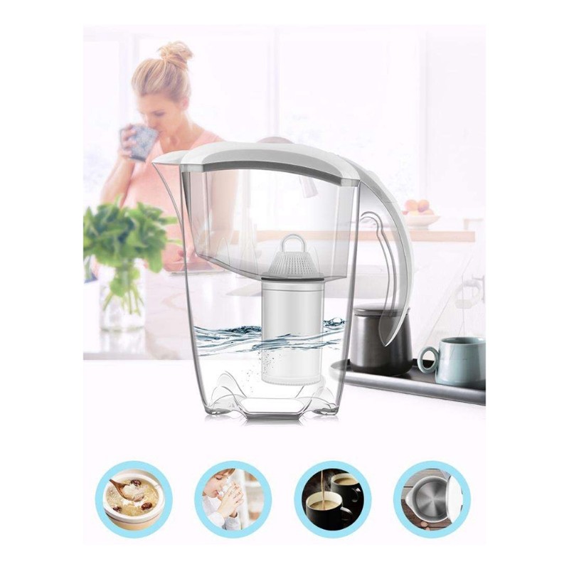 【СКИДКА】 Кувшин-фильтр для вод – обзор и цена Kitchen Appliances Price
