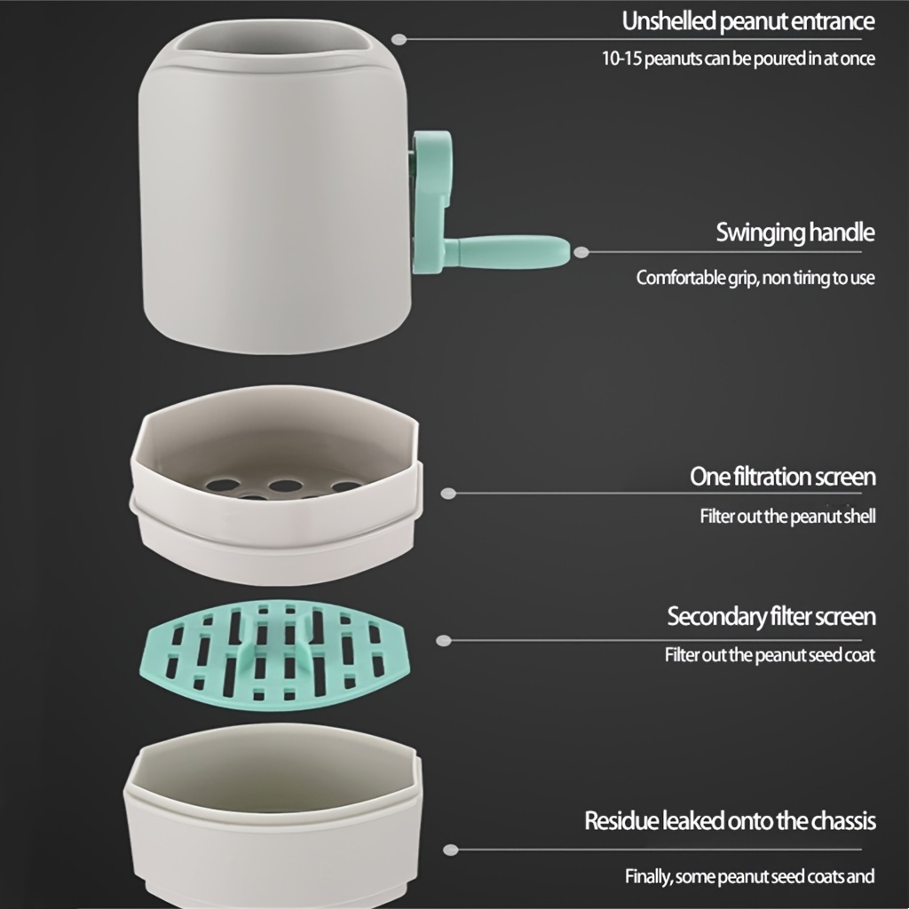 Автоматическая шелушитель для  – обзор и цена Kitchen Appliances Online