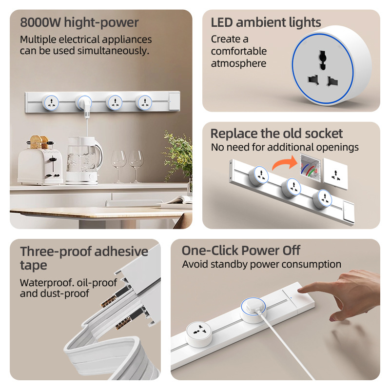 Белая мобильная розетка-трек д – обзор и цена Kitchen Appliances In White
