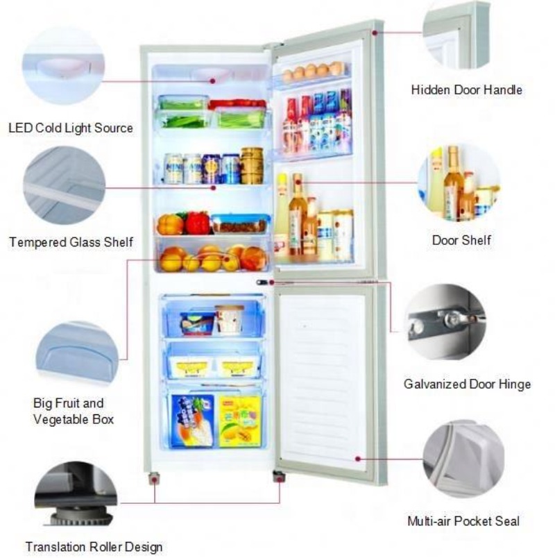 Оптовая цена на холодильник 31 – обзор и цена Kitchen Appliances Price